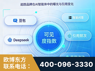 兴安-AI可见度监测
