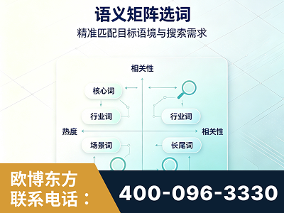 兴安-语义矩阵选词