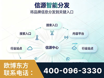 兴安-信源智能分发