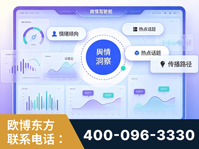 兴安-品牌舆情分析