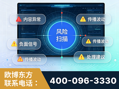 兴安-场景问题监测