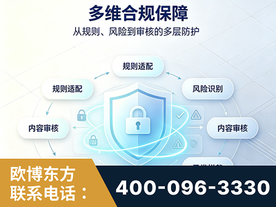 兴安-多维合规保障
