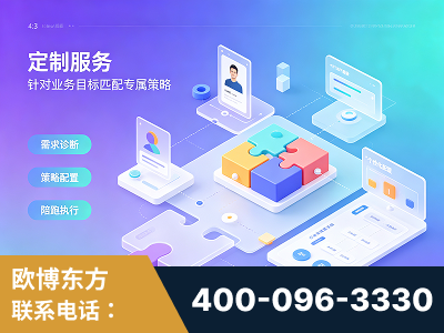 兴安-一站式打造GEO全链增长闭环