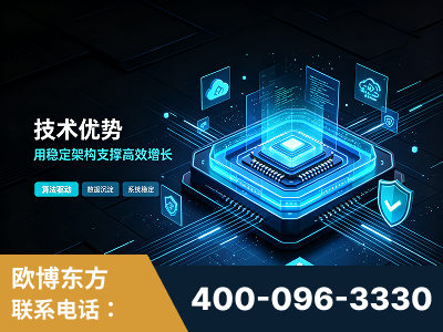 兴安-技术优势：全网语义优化先驱者，自研多个系统确保技术先进性